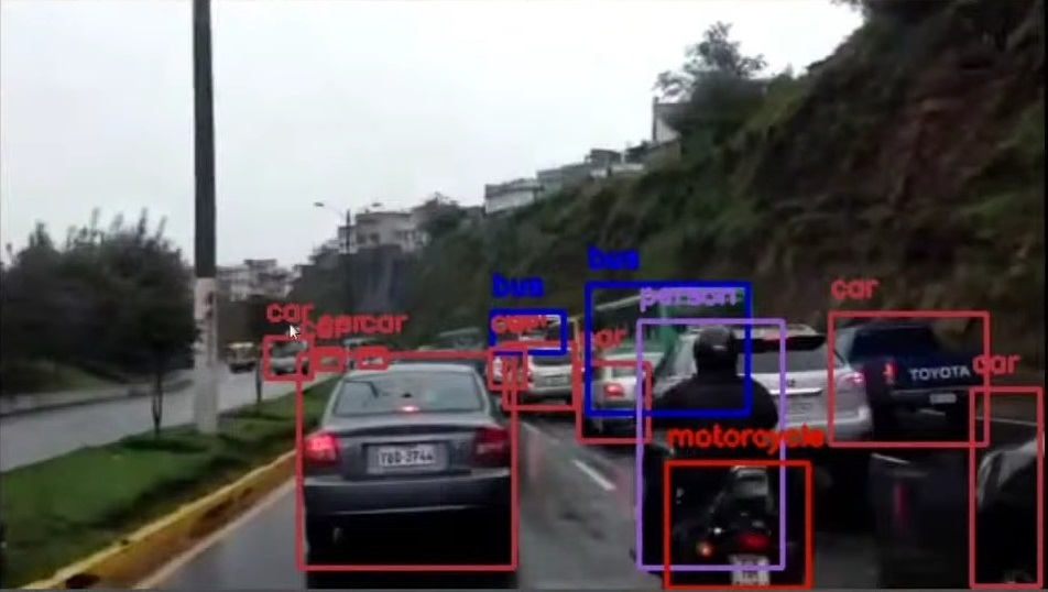 Computer Vision Object Detection Autonomous Vehicle