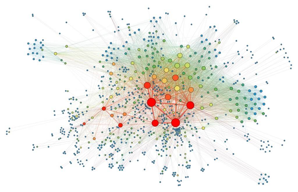 Graph Neural Network Analysis