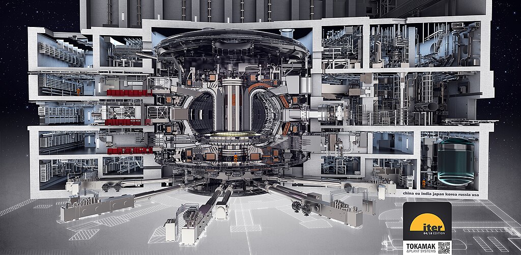 ITER Plant Diagram Cross Section