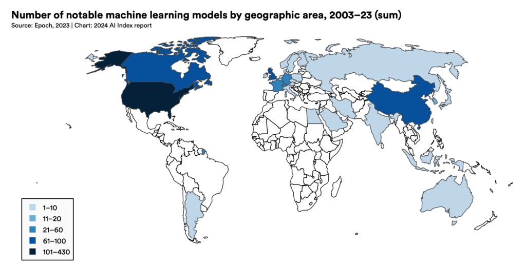 Number of Notable Machine Learning Models by Geographic Area
