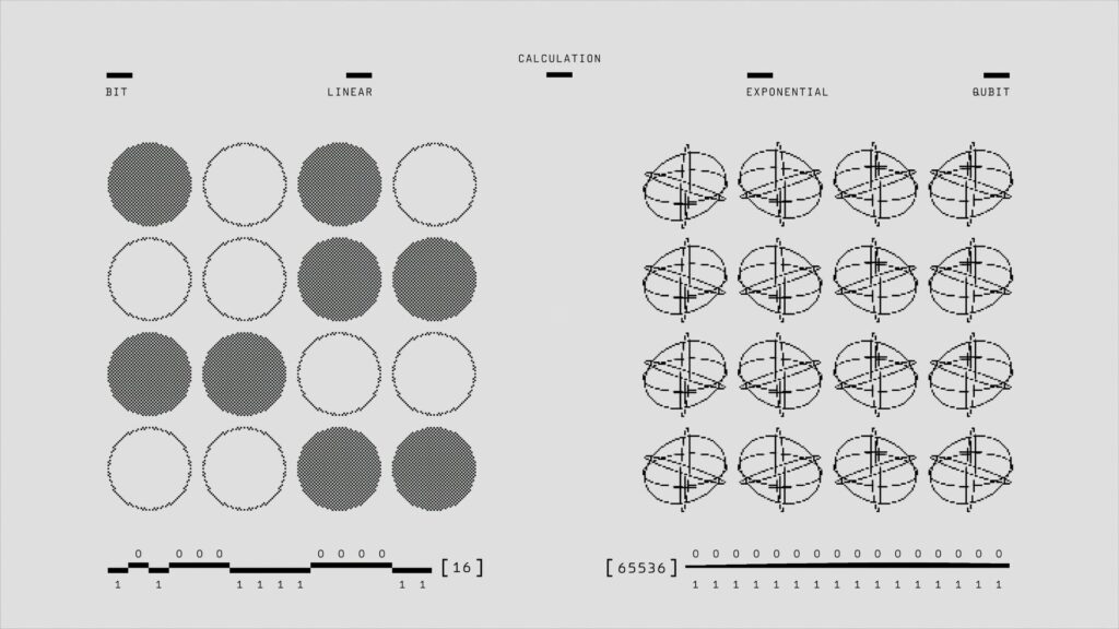 Classical bits vs qubits - quantum parallelism