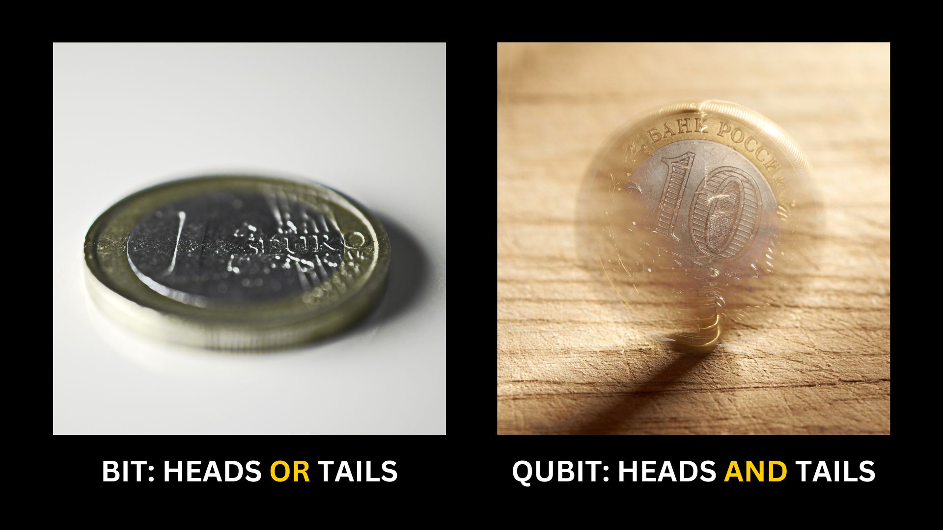 Bits vs Qubits Coin Analogy